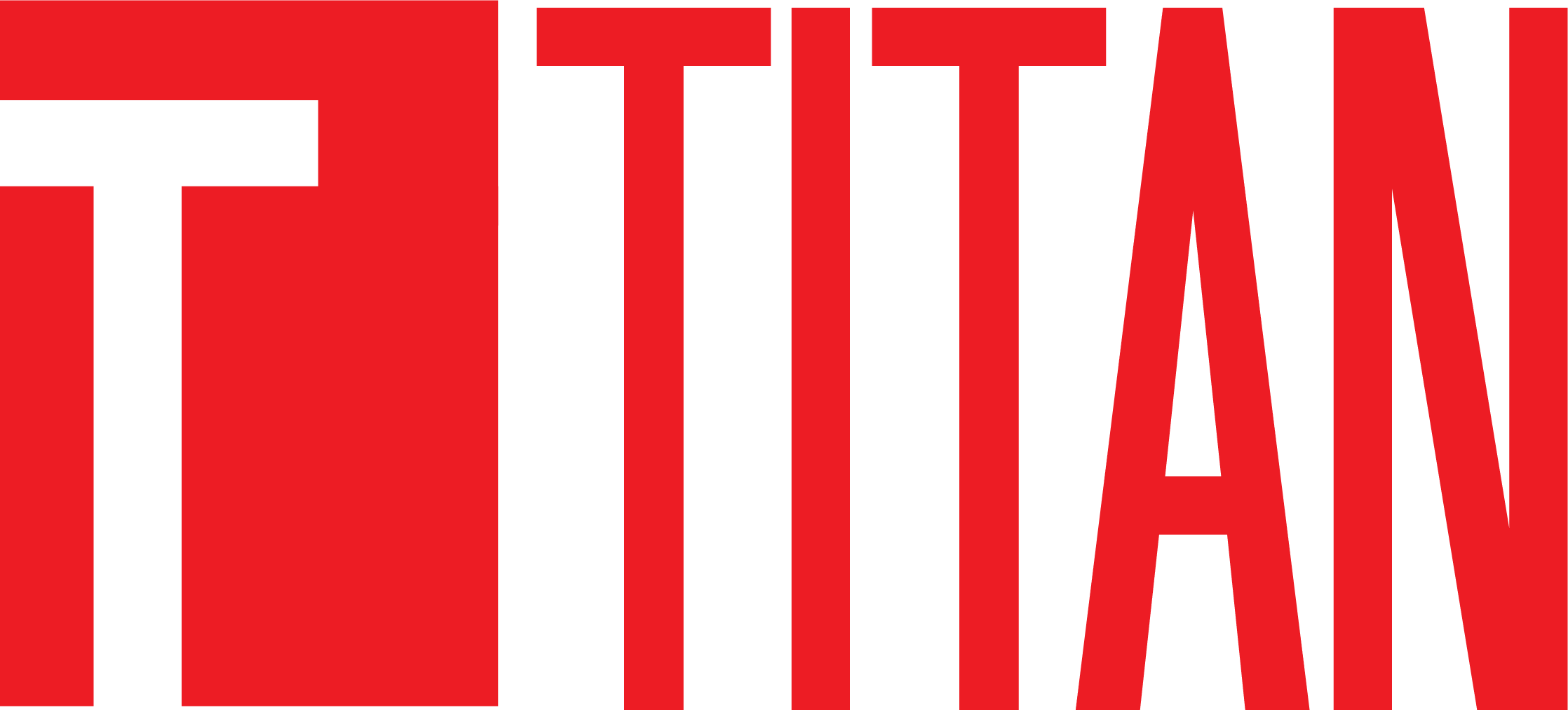 Titan Batteries - Europe Titan Batteries - Europe